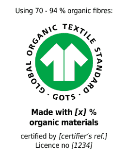 Certified Organic vs. OEKO-Tex Standard 100® Labels – Pure Zone